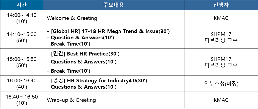비즈니스스쿨 약도
